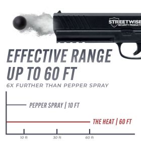 Streetwise The Heat Pepper Launcher (Style: California Compliant)